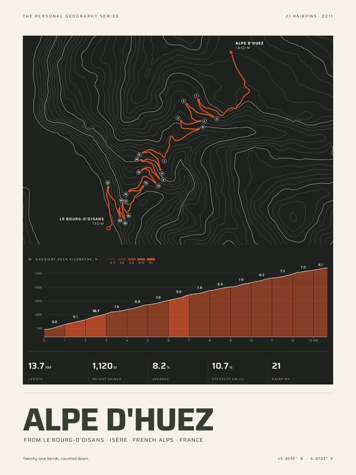 Alpe d'Huez as the Night contours treatment of The Climb Print