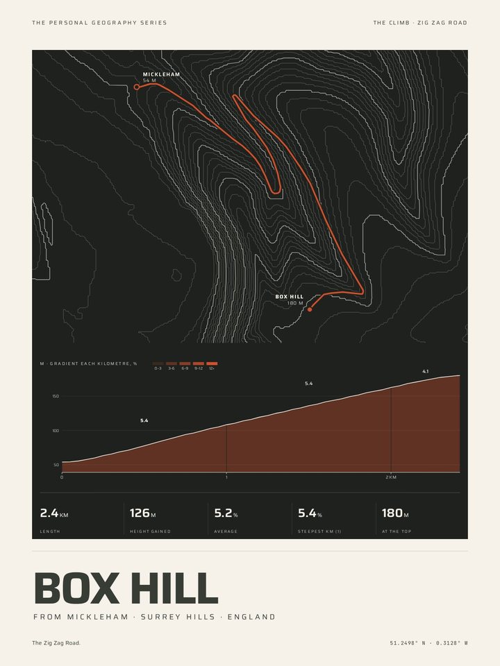 Box Hill as the Night contours treatment of The Climb Print