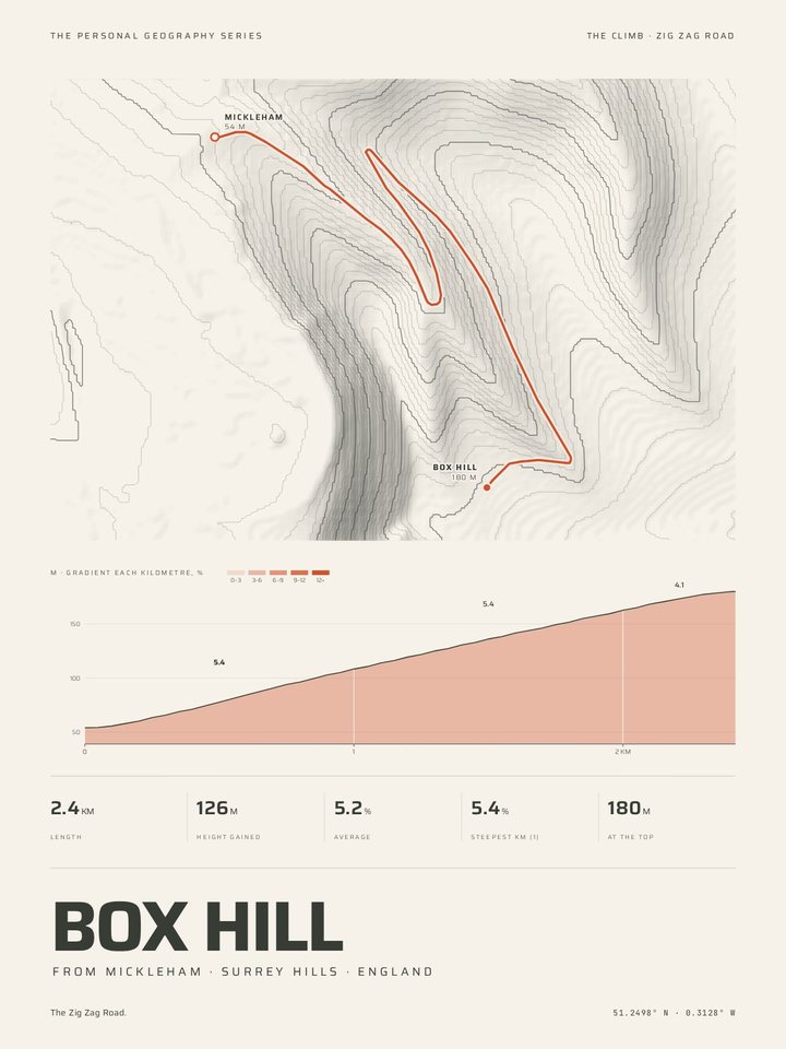 Box Hill as the Relief treatment of The Climb Print