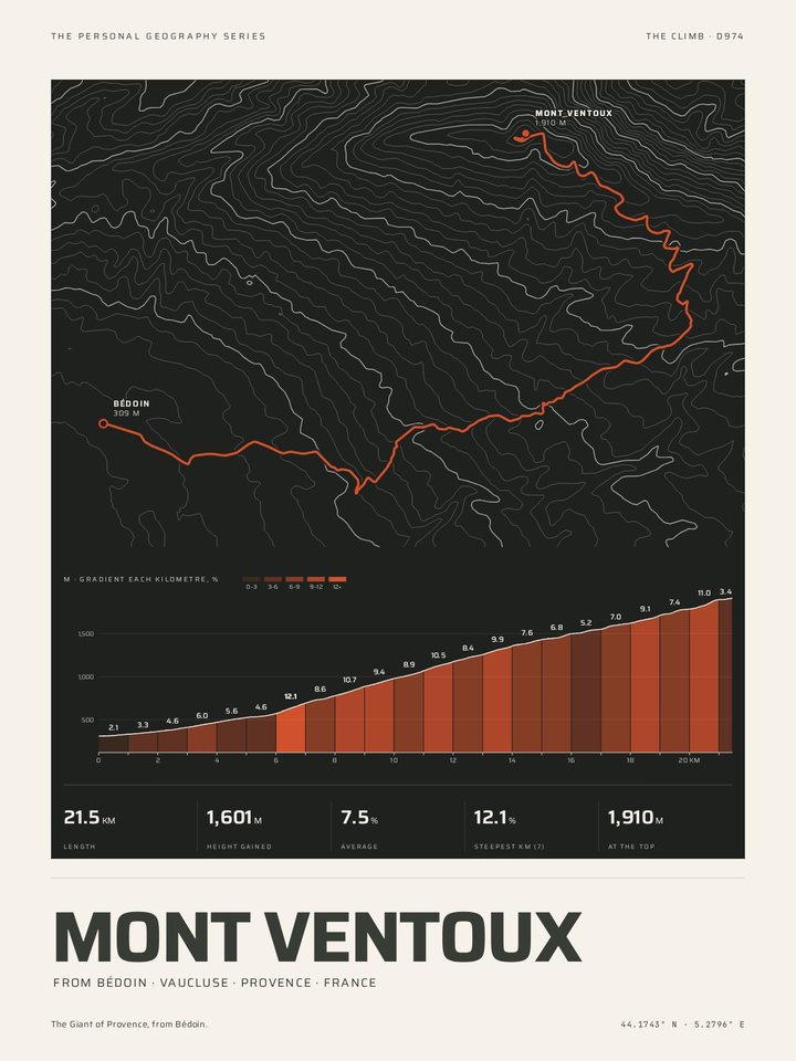 Mont Ventoux as the Night contours treatment of The Climb Print