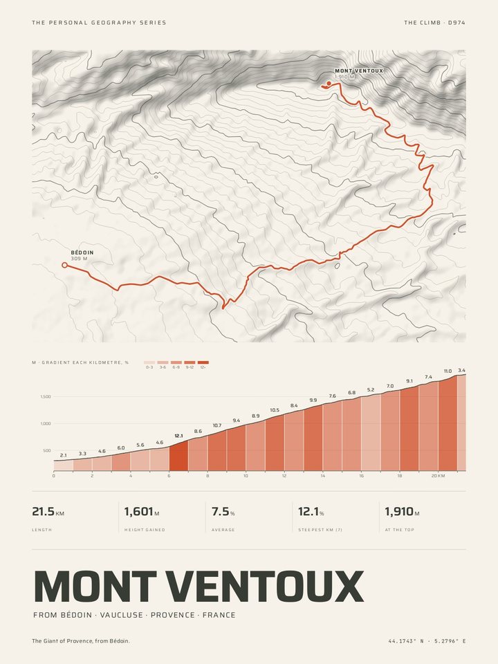 Mont Ventoux as the Relief treatment of The Climb Print
