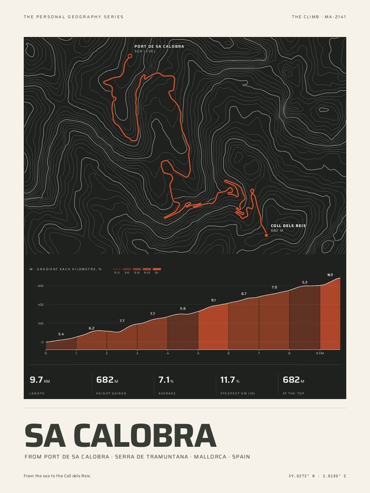 Sa Calobra as the Night contours treatment of The Climb Print