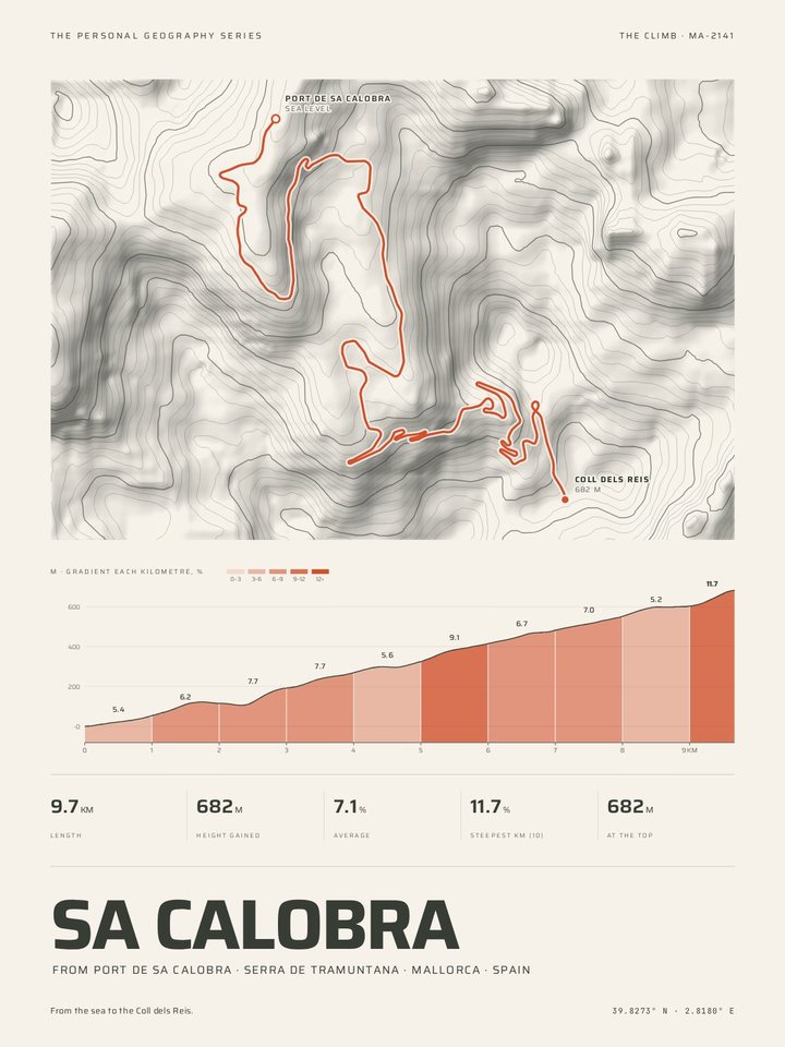 Sa Calobra as the Relief treatment of The Climb Print
