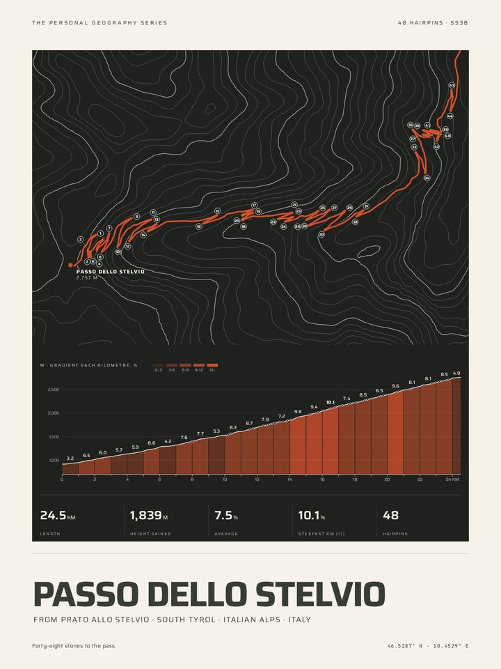 Passo dello Stelvio as the Night contours treatment of The Climb Print