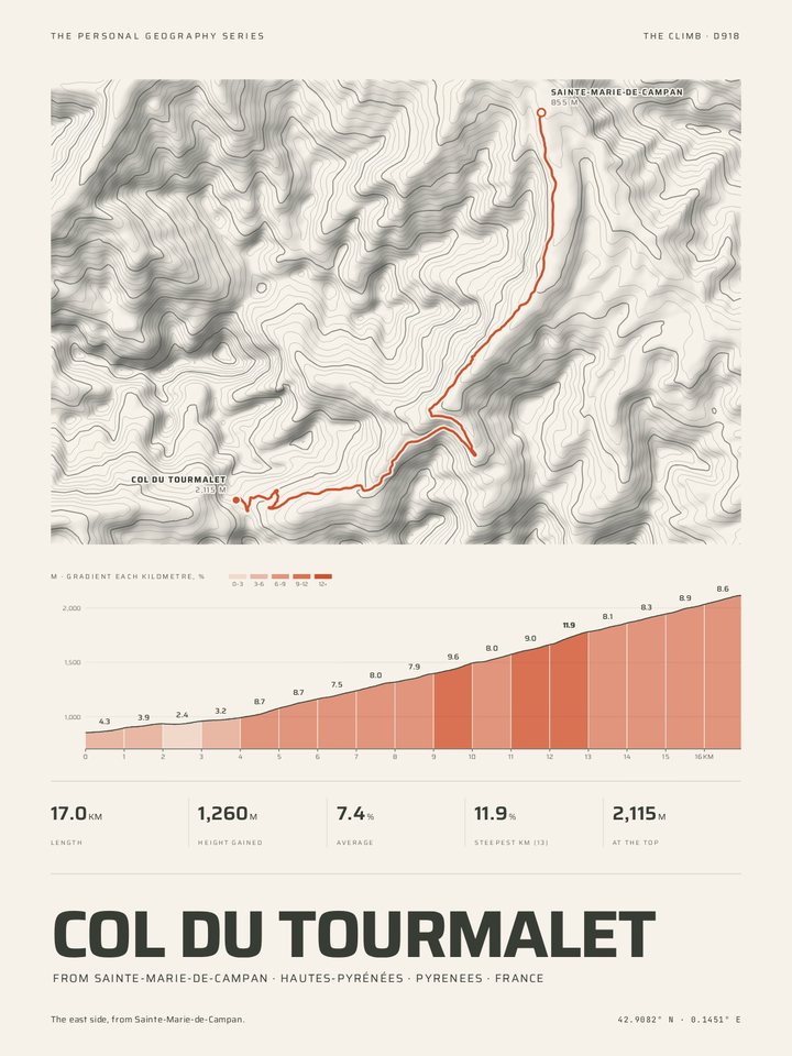 Col du Tourmalet as the Relief treatment of The Climb Print