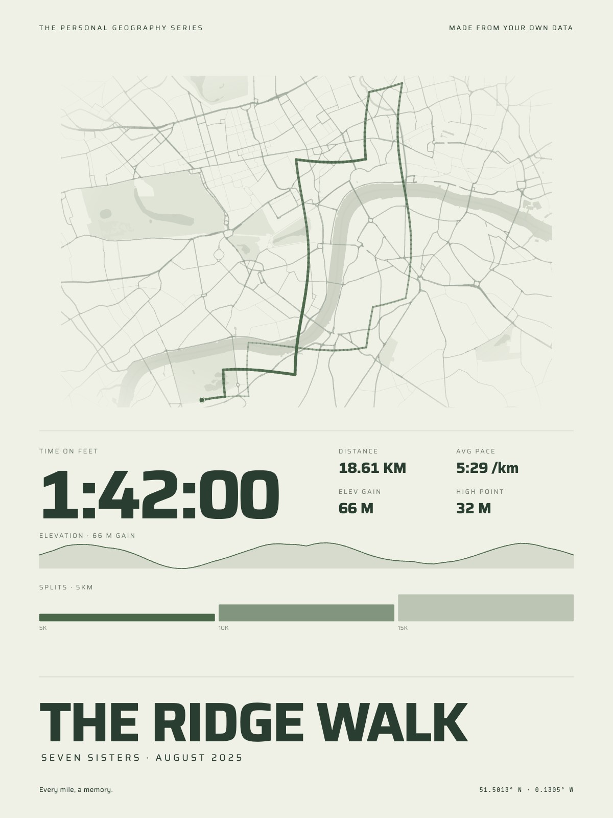 The Hike Print: a hike drawn on the map with time on feet, the climb, the high point and 5 km splits