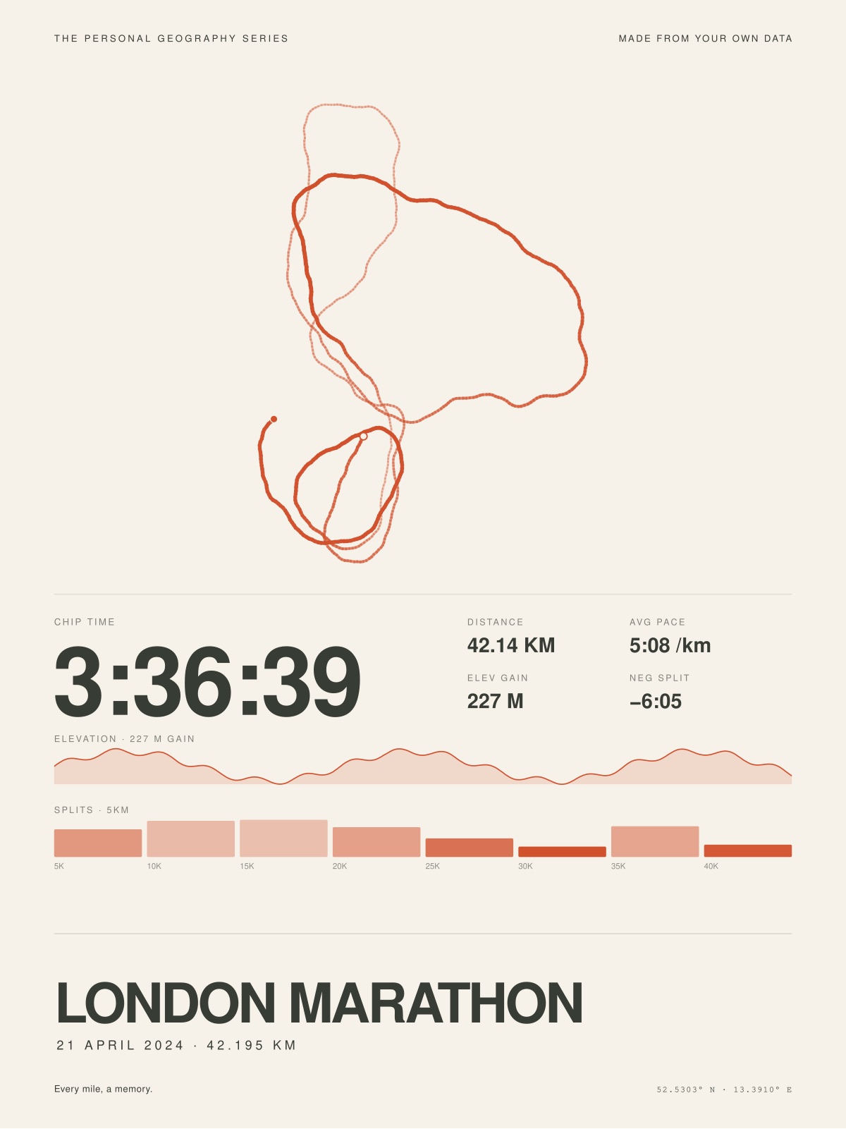 The Marathon Print: a race route coloured by pace, with chip time, 5K splits and elevation