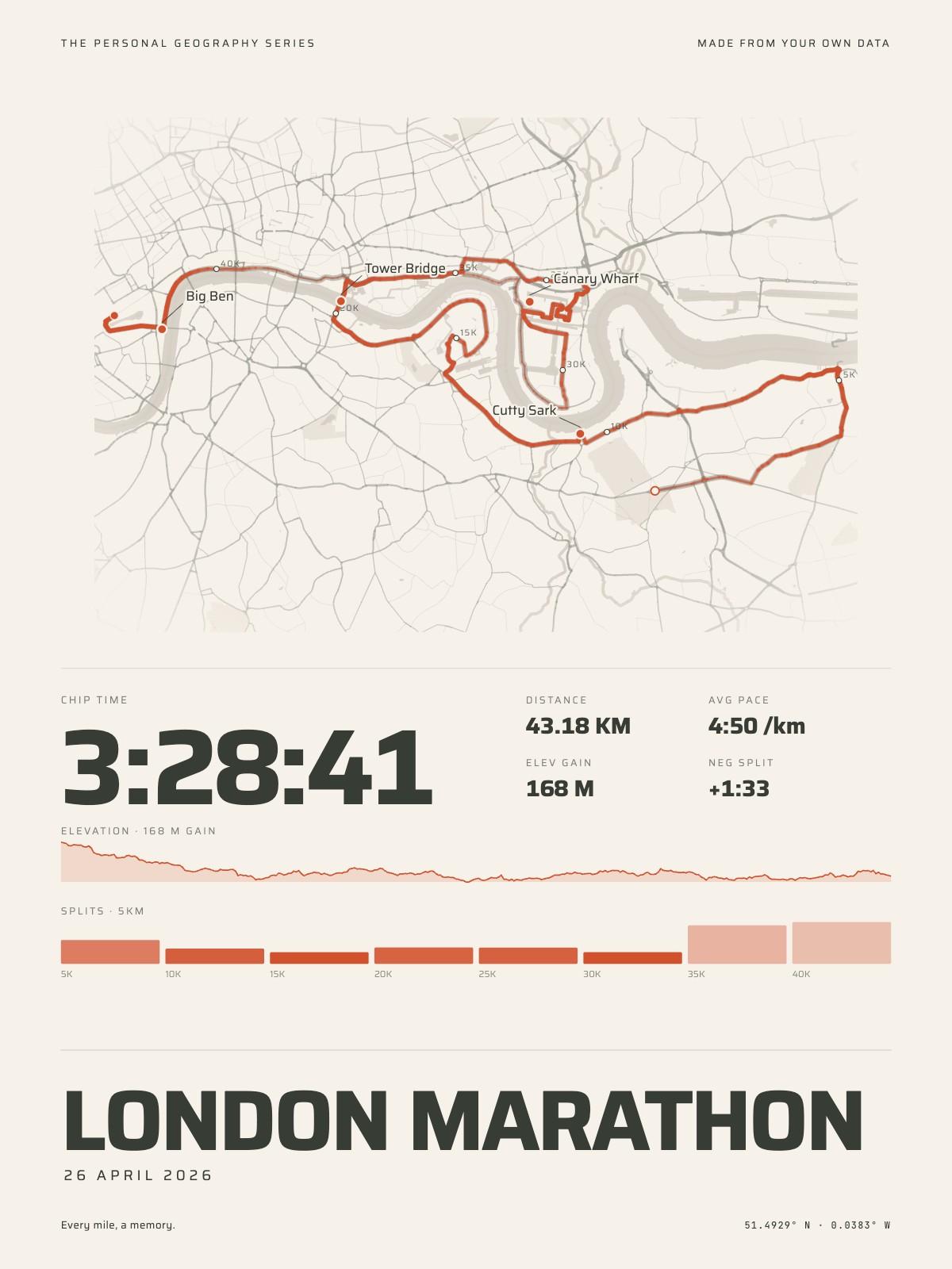 The Marathon Print