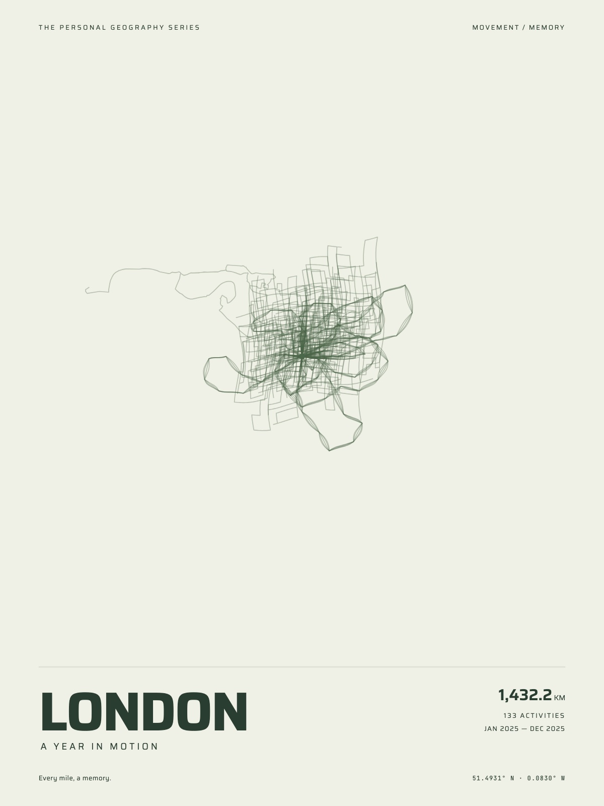 Common ground: Routes aligned at their start, preserving direction and relative scale.