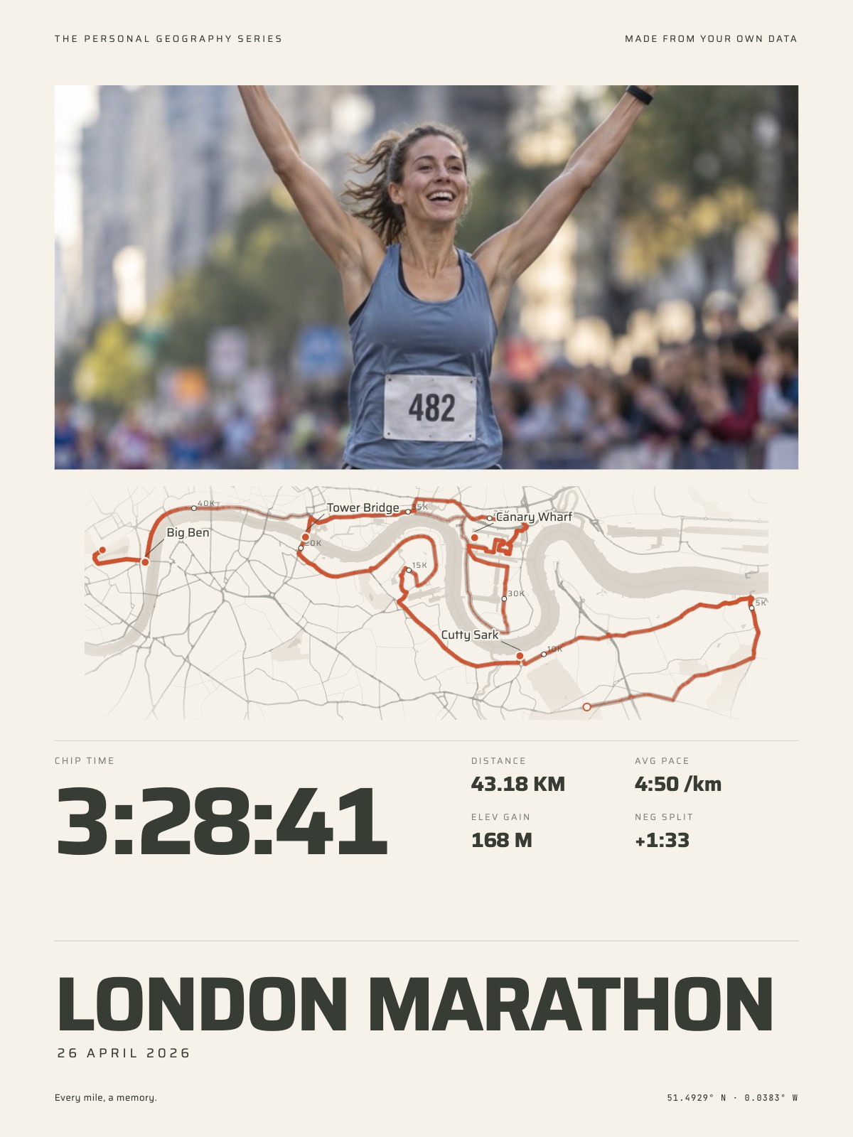The Race Day Print: your photograph of the day above the course on the city map, with the chip time, distance, pace and climb.