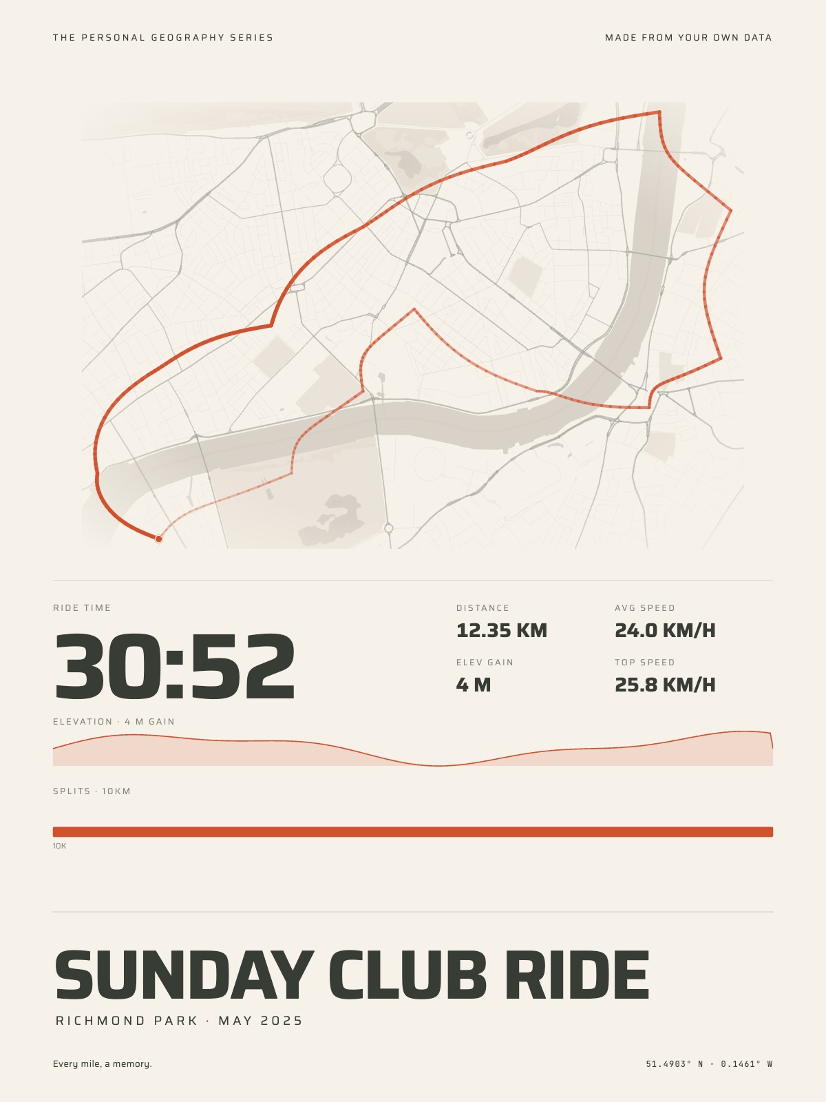 The Ride Print: a ride drawn by speed on the city map, with ride time, average and top speed, the climb and 10 km splits