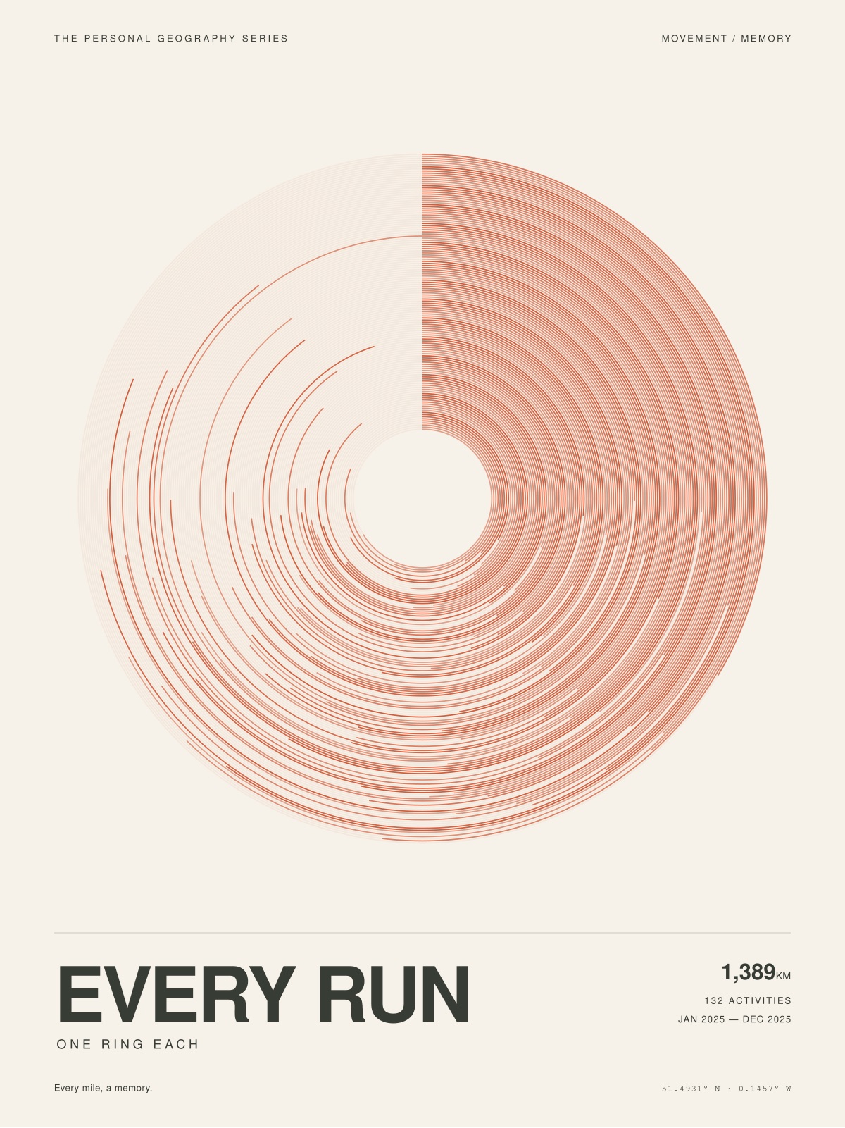 The Distance rings print: one ring for every activity of the year, the longer arcs the longer days