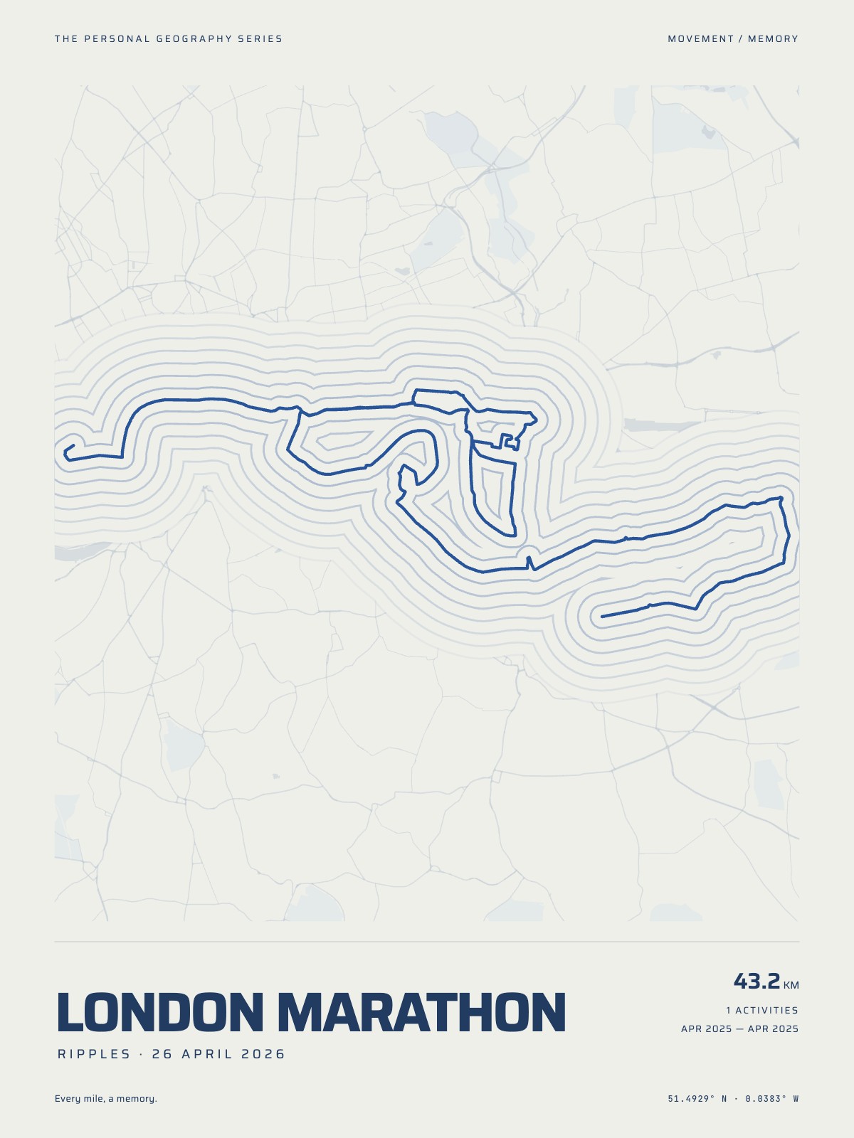 Ripples: Your route, and the ground around it drawn as rings.