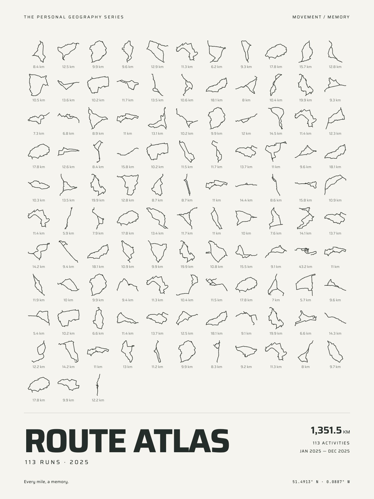 Route atlas: Every run, collected in a grid.