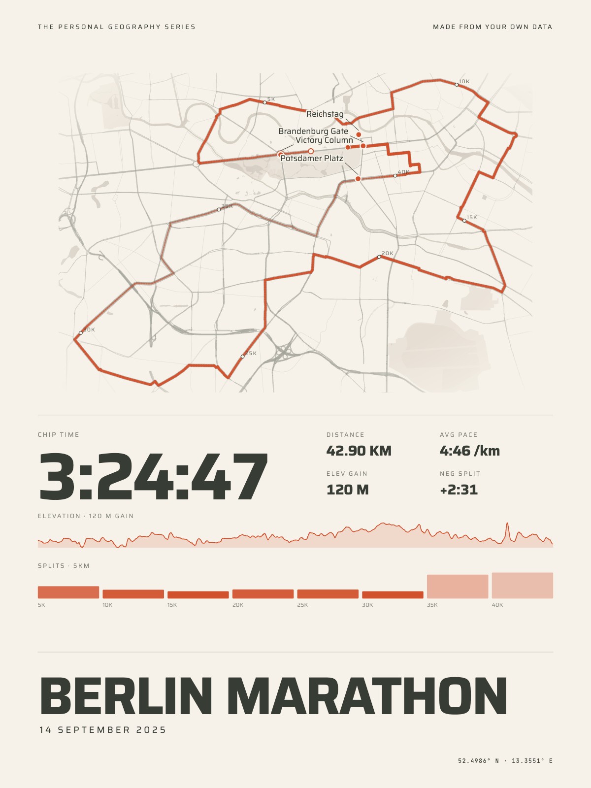 Marathon courses