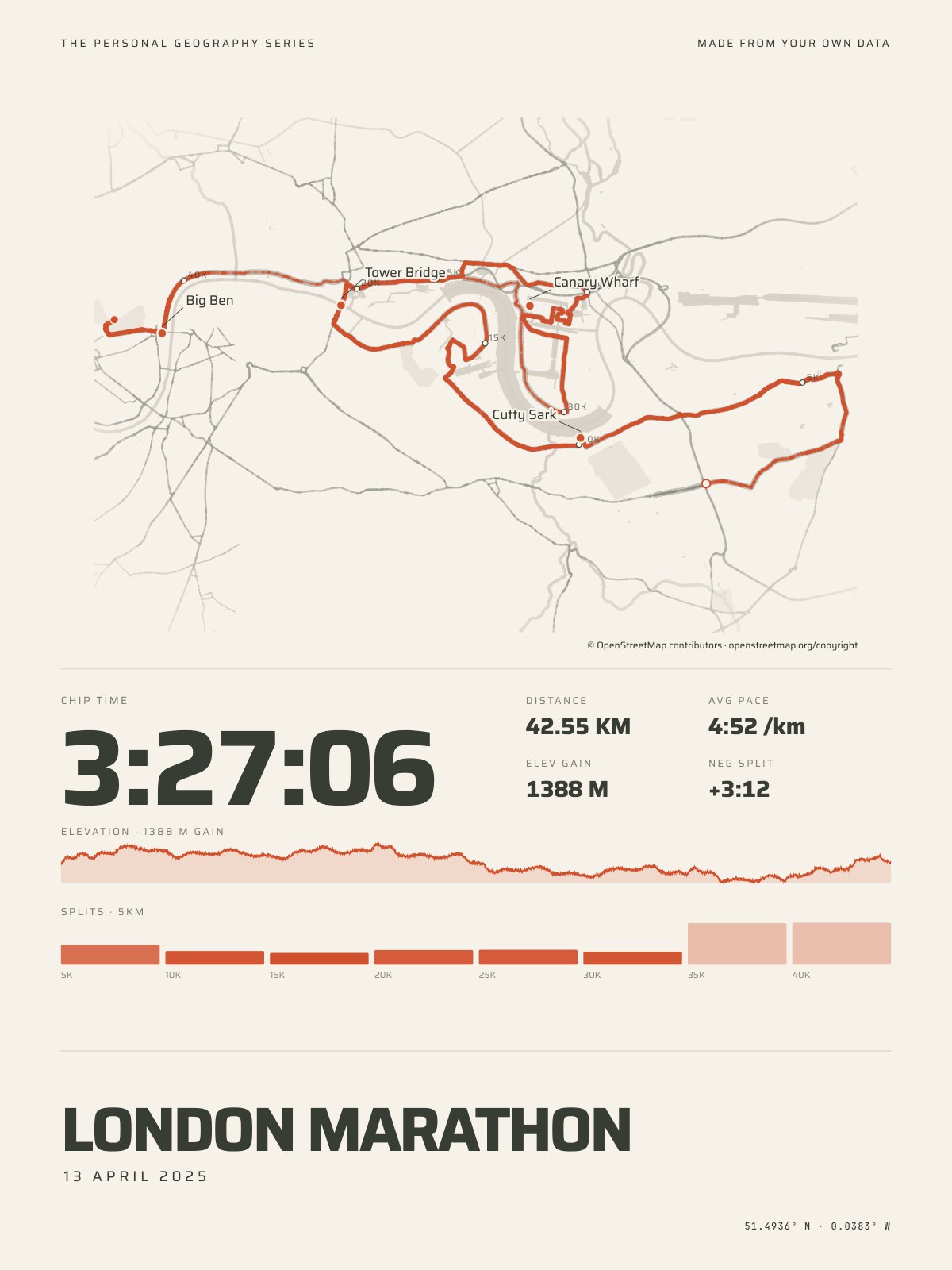 The Marathon Print for the London Marathon: the official course drawn on the city map by pace, with chip time, 5K splits and elevation