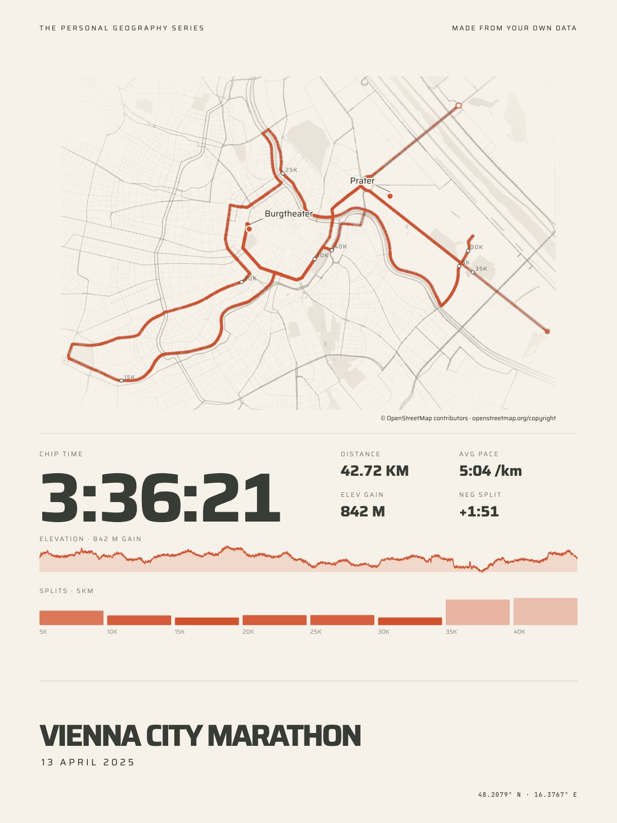 The Marathon Print for the Vienna City Marathon: the official course drawn on the city map by pace, with chip time, 5K splits and elevation
